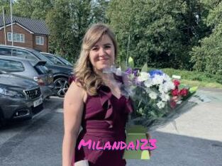 Milanda123